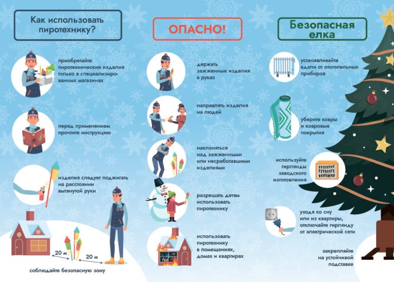 Пиротехника может быть опасна